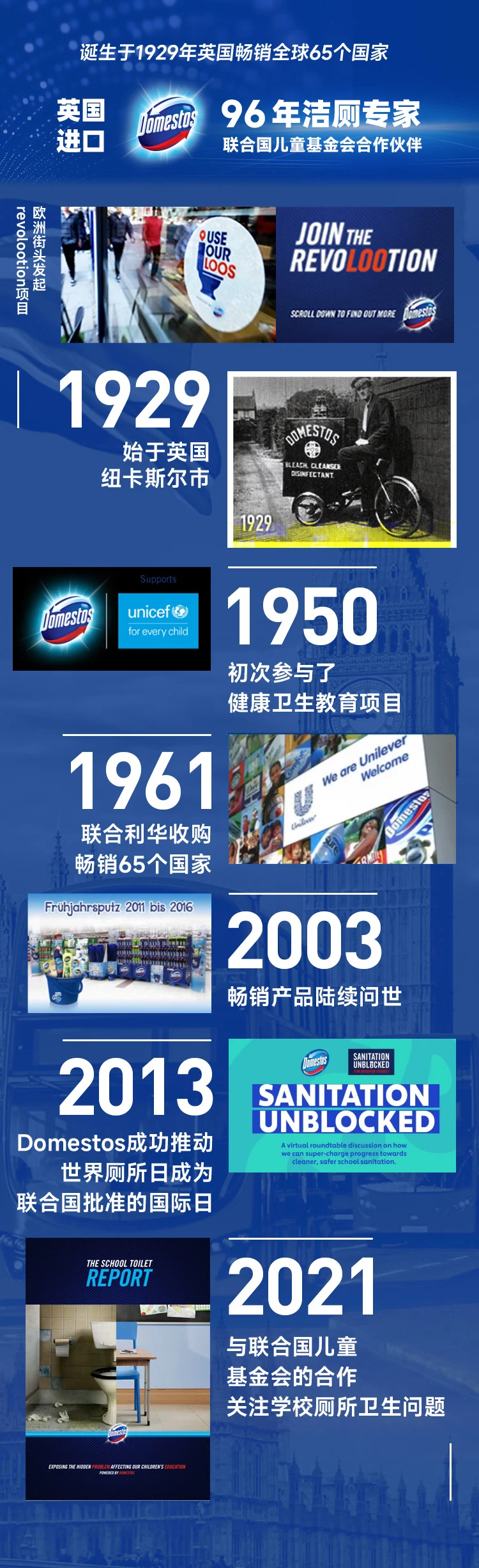 Domestos